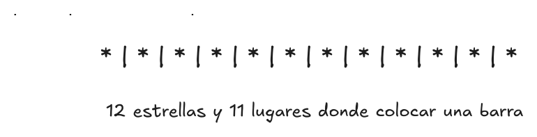 12 estrellas y 11 lugares donde colocar una barra
