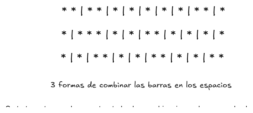 3 formas de combinar las barras en los espacios